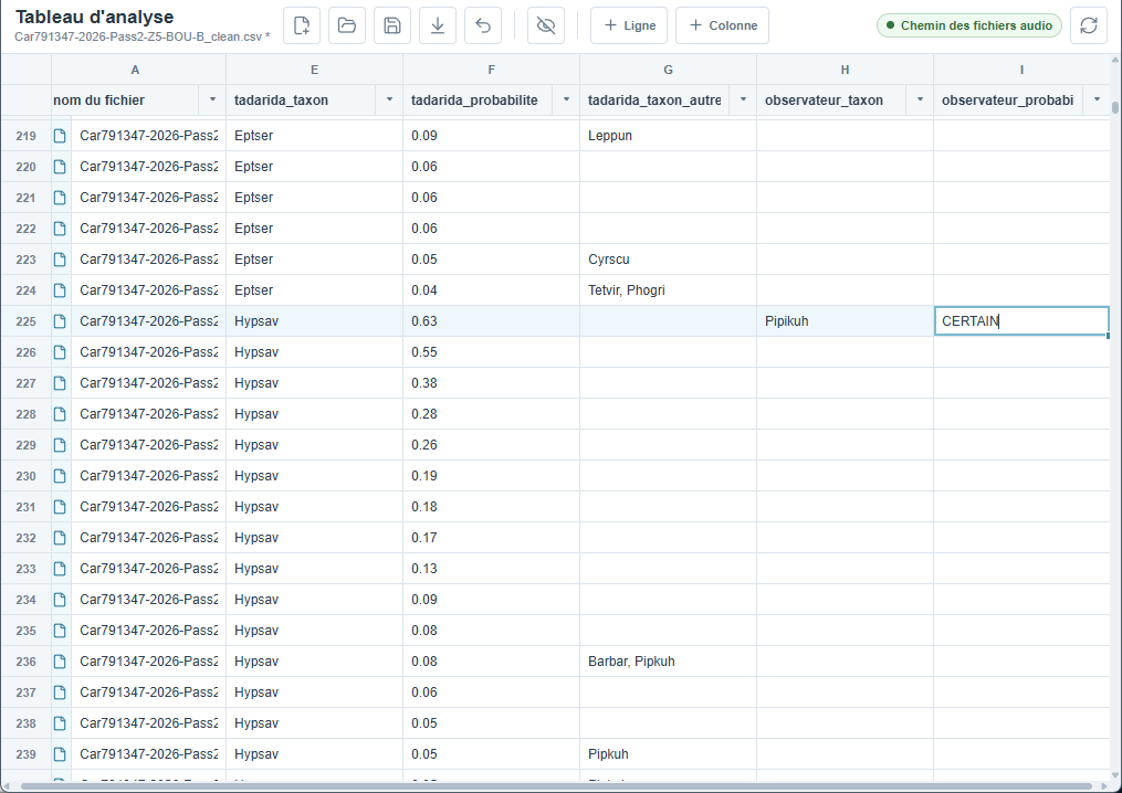 Interface du module de tableur